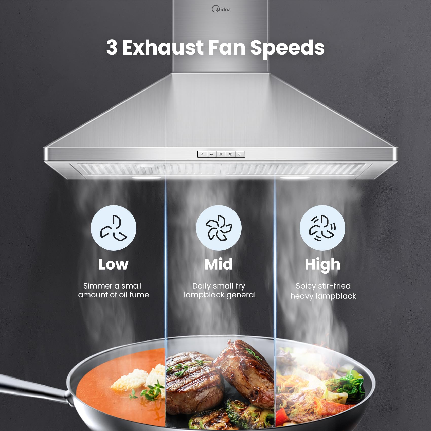 Midea MVP30W6AST Ducted Pyramid Range 450 CFM Wall Mount Vent Hood with 3 Speed Exhaust Fan, Stainless Steel Permanent Filters, Two LED Lights, Convertible to Ductless, 30 inches