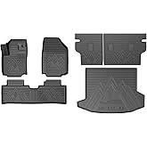 Mixsuper Floor Mats Cargo Liner for Chevy Equinox(Only Gas)/GMC Terrain 2025 2026, All Weather 2 Row Floor Liners and Trunk Mat Set Black