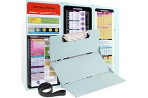 SC PRINTING WORLD Nursing Clipboard with Nursing and Medical Edition Cheat Sheets 3 Layers Aluminum Foldable Nurse Clipboard Nursing Student Essentials - Foldable Clipboard Nursing Nursing School Essentials (Mint)