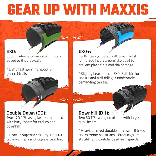 MAXXIS Ikon Mountain Bike Tire - 29/27.5 With EXO Protection & E25 Rating