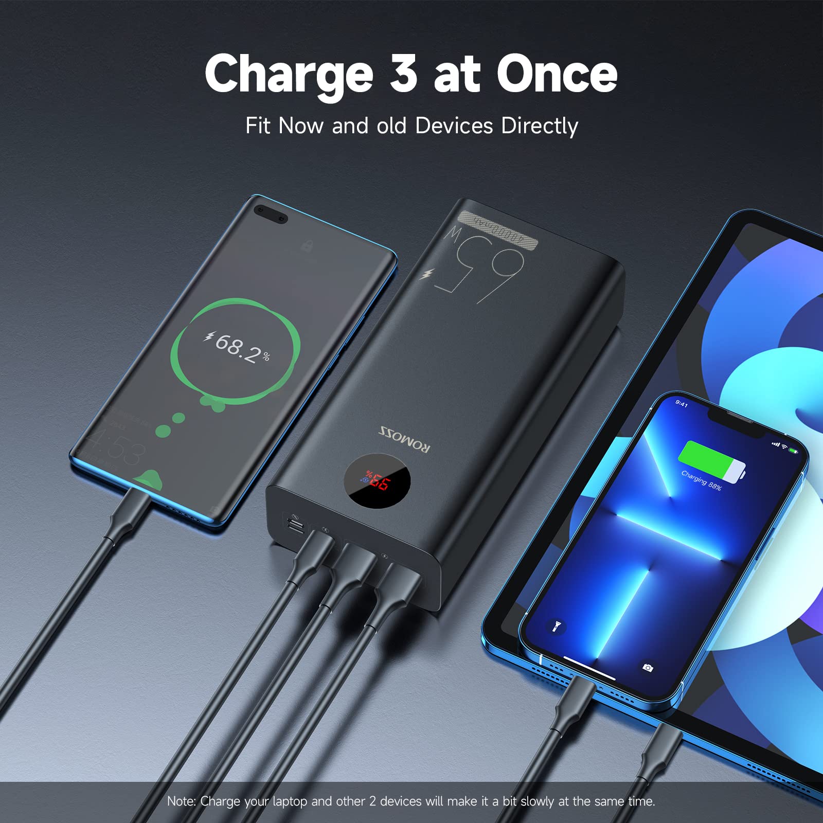ROMOSS 65W Power Bank 40000mAh USB C PD Portable Laptop Charger, Phone Charger, Fast Charging External Battery for MacBook Air, MacBook Pro, Dell XPS, Apple Watch iPad Pro iPhone 15 and More