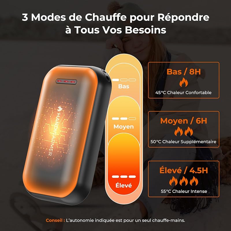 Chauffe Main Rechargeable 2 en 1 Magnetique, Batterie de 6000 mAh, 3 Niveaux de Chaleur, Chauffe-Mains avec câbles USB, pour Les activités en Extérieur et Le Froid, Cadeaux pour Femmes, Noir
