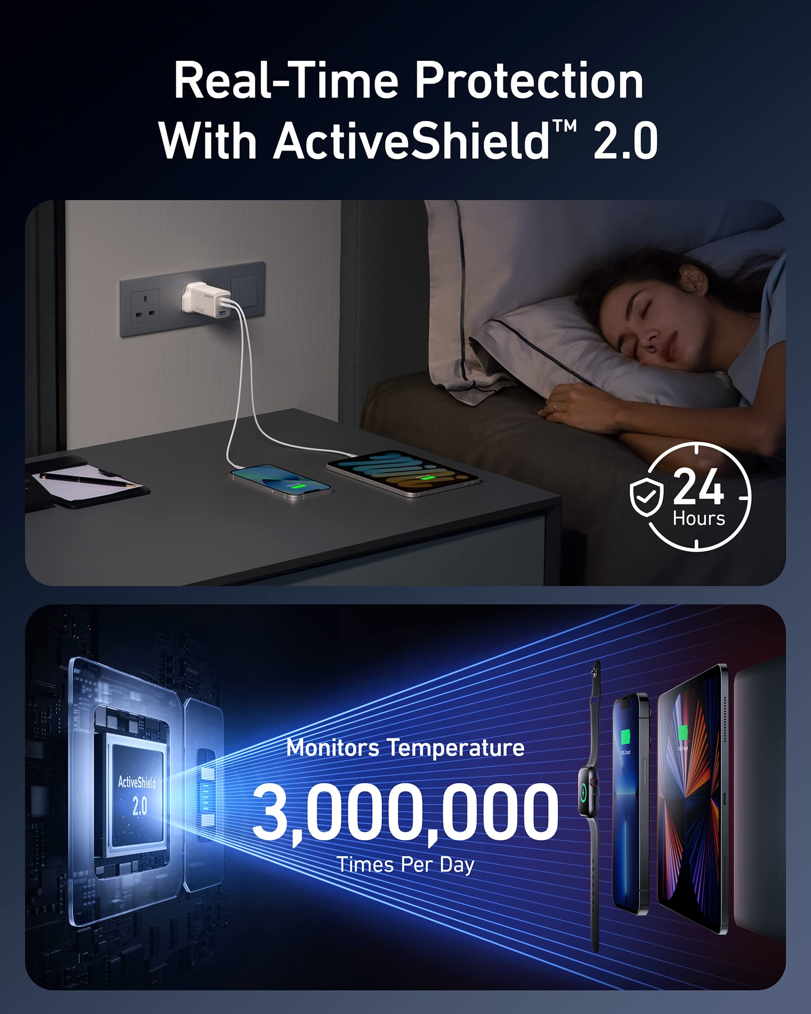Anker Nano Ii 65W Usb-C Charger Ports Showing Three Usb-C Connections