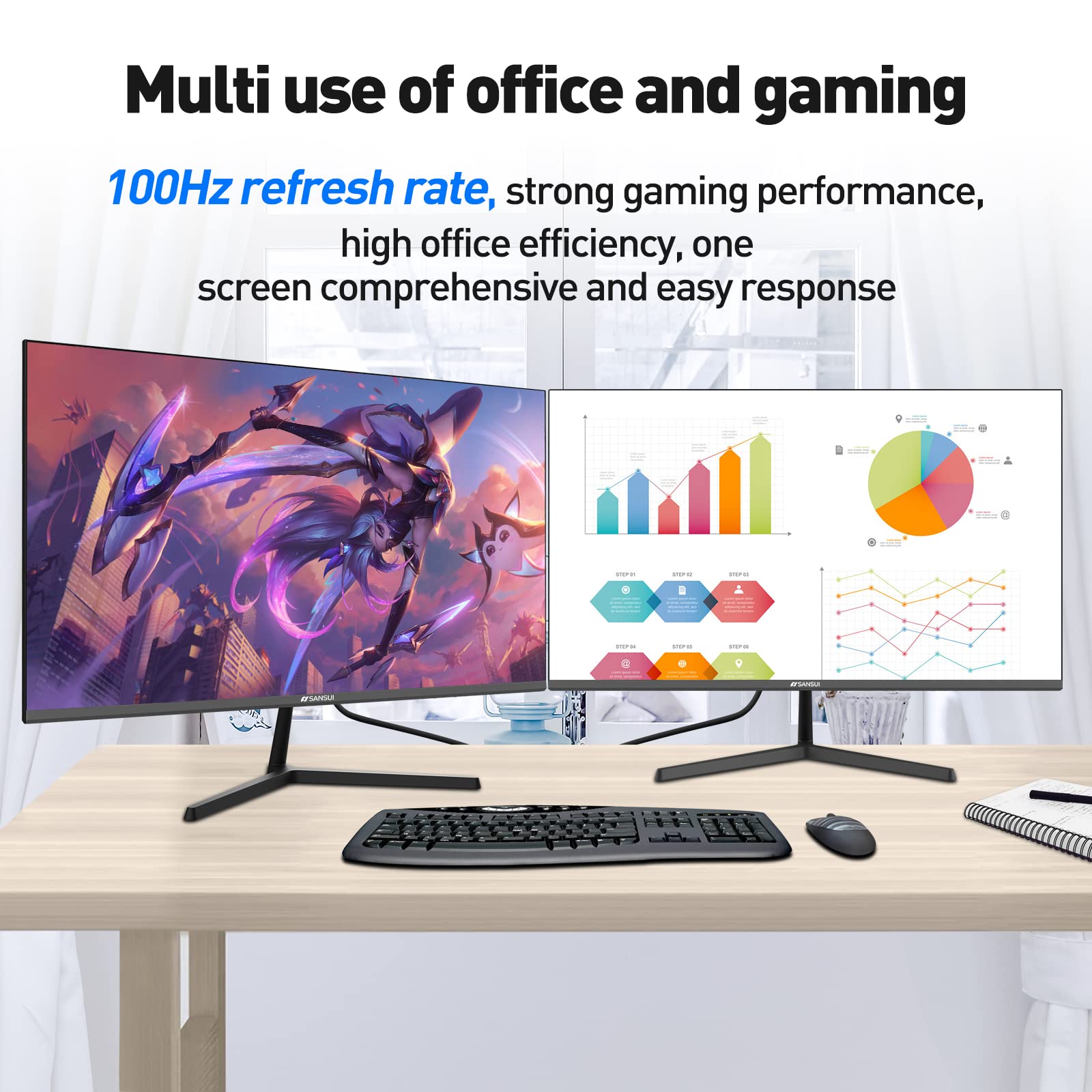 SANSUI Computer Monitors 27 inch 100Hz IPS USB Type-C FHD 1080P HDR10 Built-in Speakers HDMI DP Game RTS/FPS tilt Adjustable for Working and Gaming (ES-27X3 Type-C Cable & HDMI Cable Included)