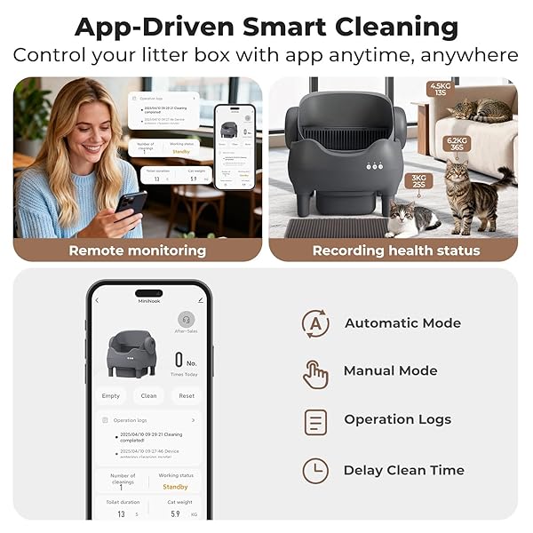 KITPLUS SELF CLEANING LITTER BOX, AUTOMATIC CAT LITTER BOX WITH APP CONTROL, ODOR-FREE WASTE DISPOSAL INCLUDES TRASH BAGS, LARGE WASTE BIN, OPEN-TOP, FOR MULTIPLE CATS