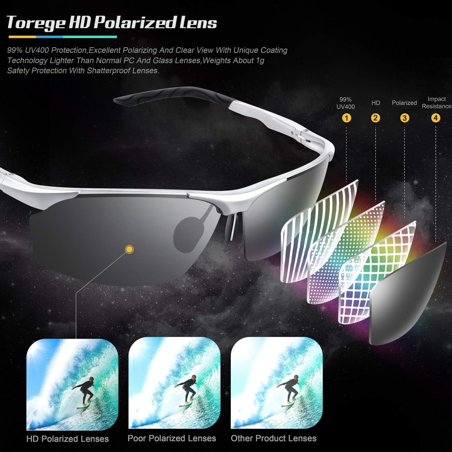 TOREGE Men's Sports Style Polarized Sunglasses Al-Mg Metal Frame Glasses M292 (Silver&Grey Lens) : Clothing