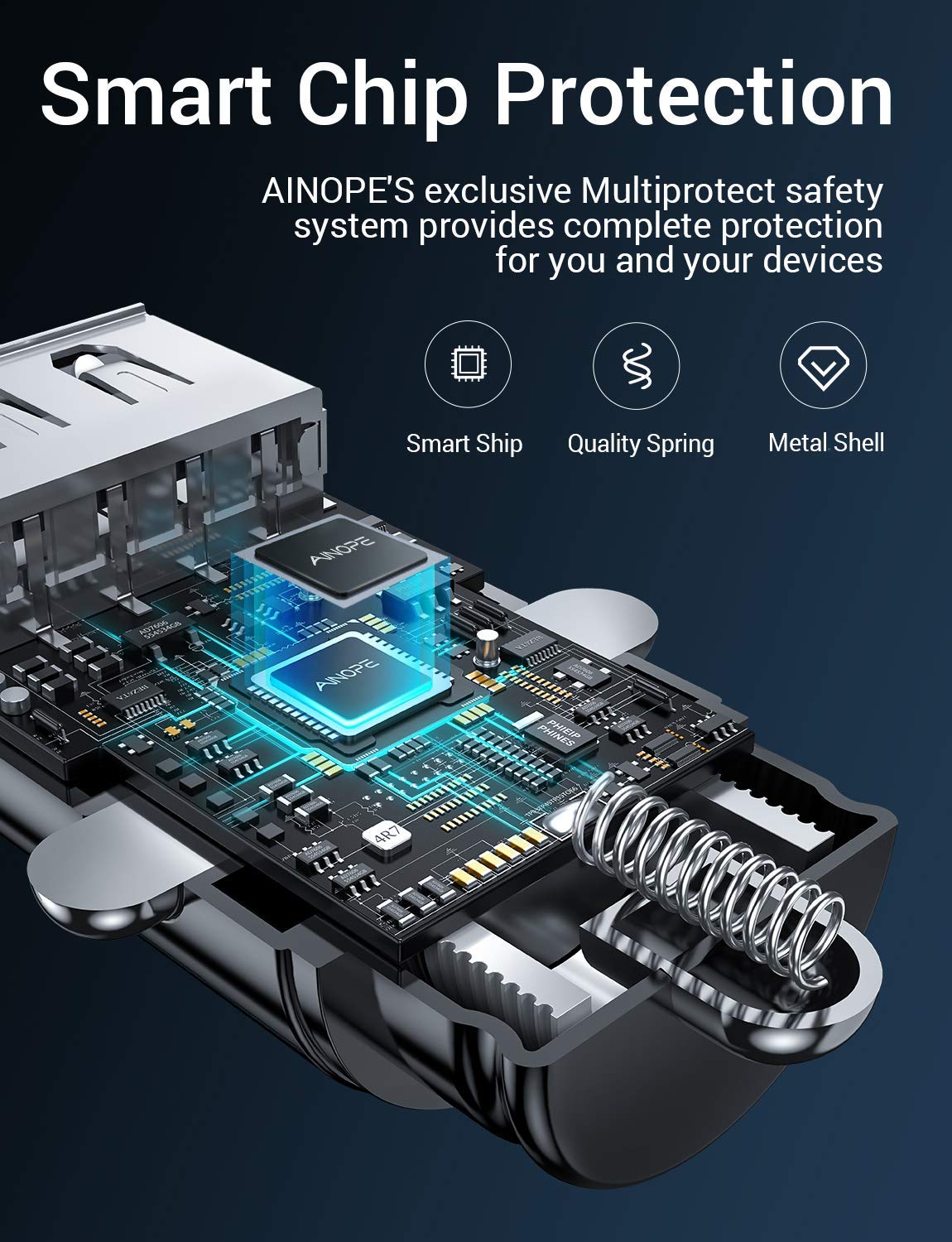12V USB car charger made a crackling noise Now what? TeamBHP