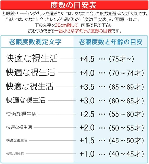 Amazon Showa 遠近両用メガネ ソーホーズクラシック So 9805 シルバー メンズセット 全額返金保証 境目のない 遠近両用 眼鏡 老眼鏡 おしゃれ メンズ 男性 リーディンググラス 瞳孔間距離 57mm 59mm 近くを見る度数 2 5 Showa 老眼鏡 Amazon Showa 遠近両用メガネ ソーホーズクラシック So 9805 シルバー メンズセット 全額返金保証 境目のない 遠近両用 眼鏡 老眼鏡 おしゃれ メンズ 男性 リーディンググラス 瞳孔間距離 57mm 59mm 近くを見る度数 2 5 Showa 老眼鏡