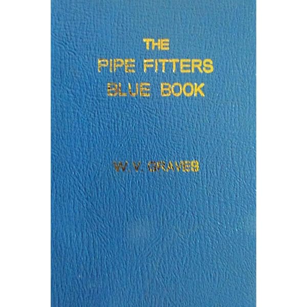 Amazon.com: Writer's Guide and Index to English Third Edition