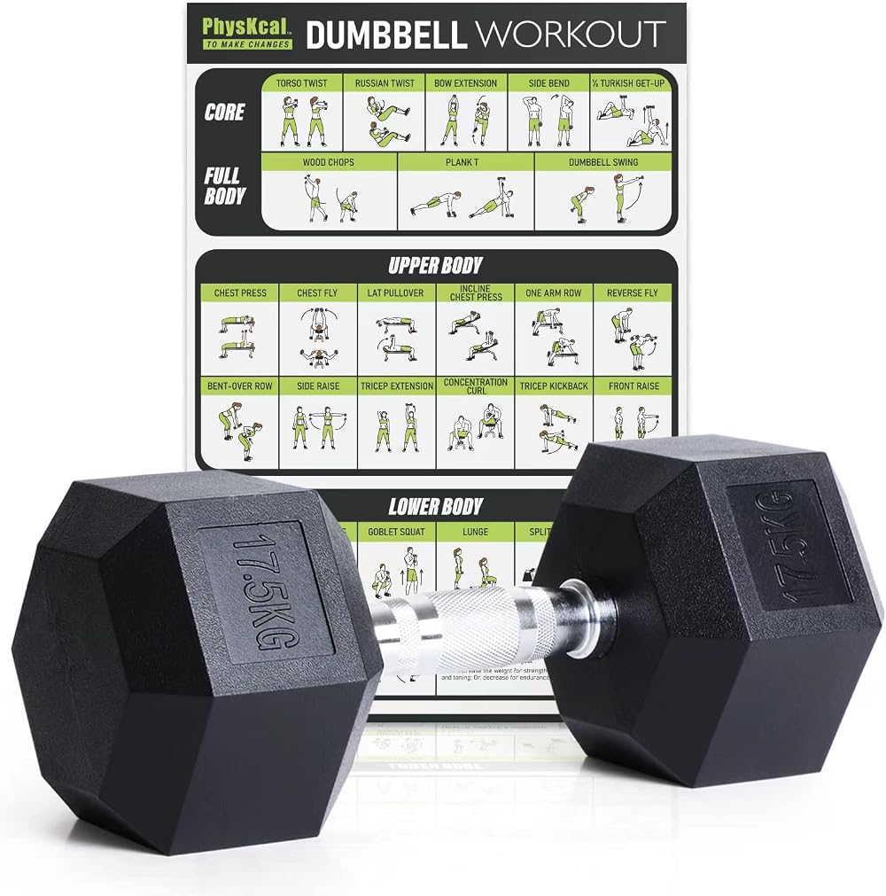 PhysKcal Hex Dumbbells Set 17.5kg Odourless Poly Coated 2.5-20kg