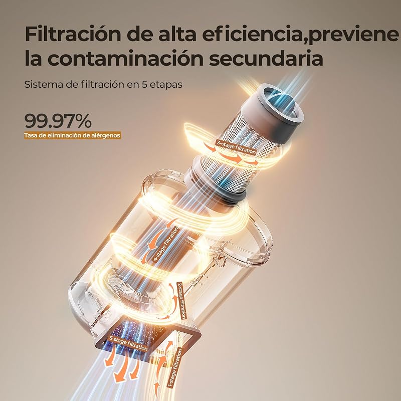 J300 Aspirador de Ácaros con Sensor y Pantalla Digital, 500W, Doble Taza, Luz UV, para Alergias, Elimina 99.9% de Alérgenos en Colchones, Camas y Sofás — foto 6 de 8