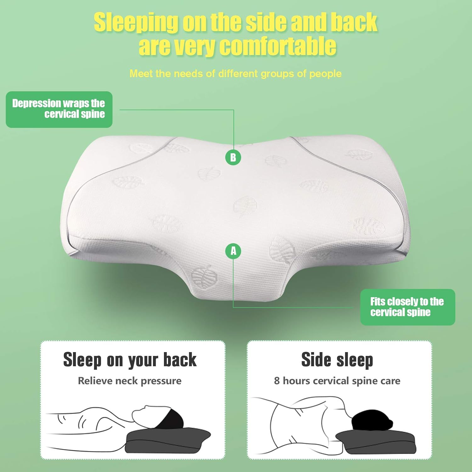 Memory Foam Pillow Cervical Pillow Contour Pillow for Neck and Shoulder Pain Ergonomic Orthopedic Sleeping Neck Contoured Support Pillow for Side Sleepers, Back and Stomach Sleepers Replace Pillowcase: Kitchen & Dining