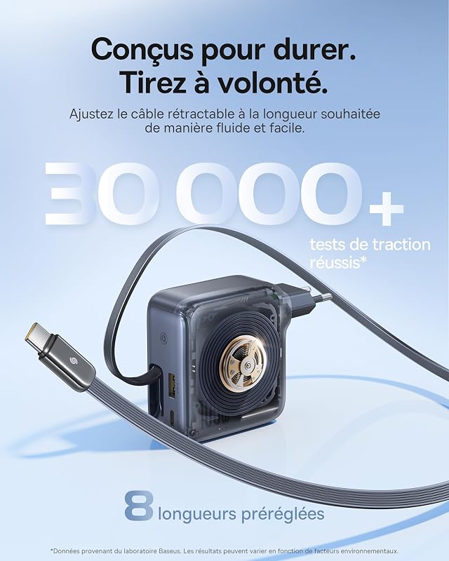 Enercore Chargeur USB C 100 W avec câble Extensible, 3 Ports GaN, Chargeur Rapide PD Compatible avec MacBook Pro Air, Dell, HP, iPad, iPhone 17-8 Pro Max Plus, Galaxy S25-S20 Ultra