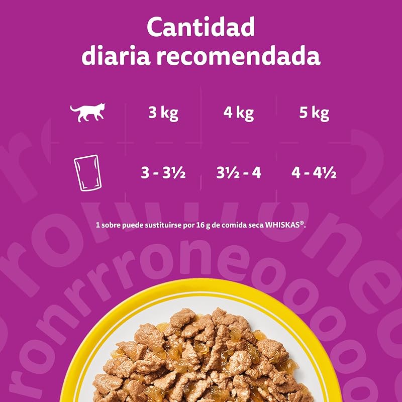 Comida Húmeda para Gatos Adultos Selección Aves en Gelatina (13x 4 bolsitas x85g)