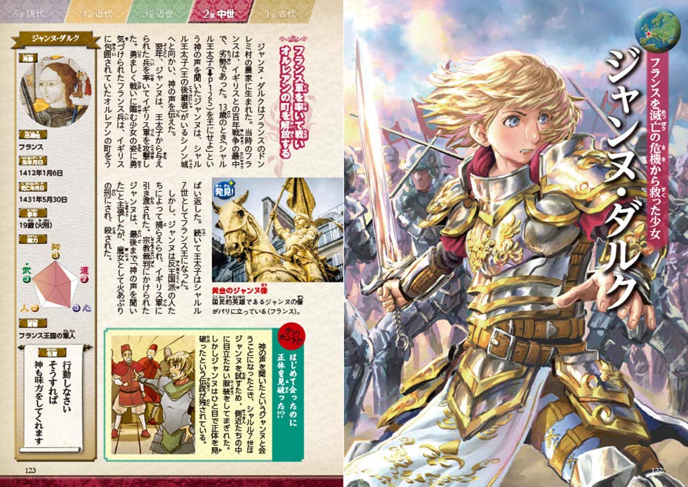 超ビジュアル 世界の歴史人物大事典 Amazon Com Books