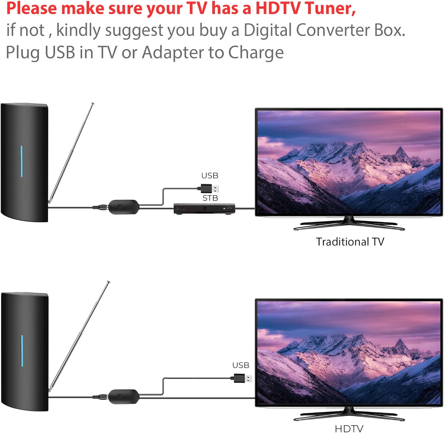 TV Antenna, 2021 Newest Digital HDTV Antenna, Indoor Outdoor HD Antenna 320 Miles 360° Reception Long Range Amplified Signal Booster for 4K 1080P Fire Stick Smart TV All Old Television 34ft Coax Cable: Home Audio & Theater