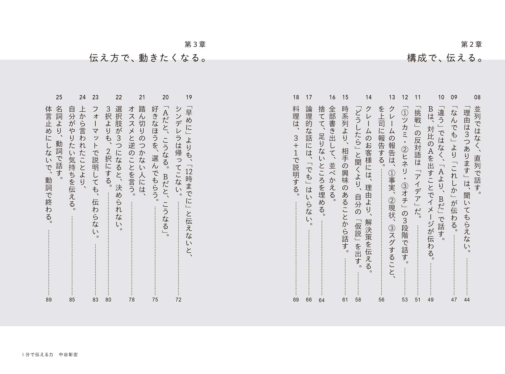 1分で伝える力 中谷彰宏 リベラル社 本 通販 Amazon