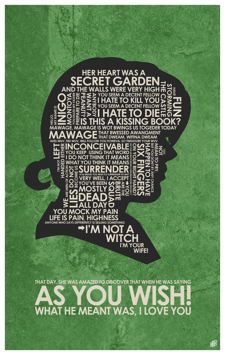 The Princess Bride, AS You Wish Word Art Print Poster (12" x 18") by Artist Stephen Poon.