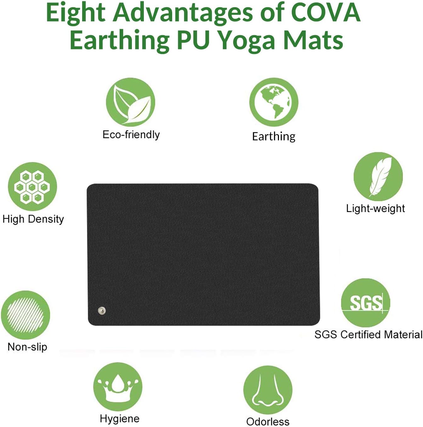 Grounding Mat, Earthing Mat UK, Grounding Pad for Yoga, Under Desk ...