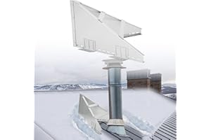 MARGAR Snow Destroyer for Chimneys, Snow Splitter for 6" and 8" Wood Stove Pipes and Chimneys Universal Fit on All Metal Roof Types, Prevent Chimneys, Skylights and Solar Panels From Ice Dams and Snow Damage