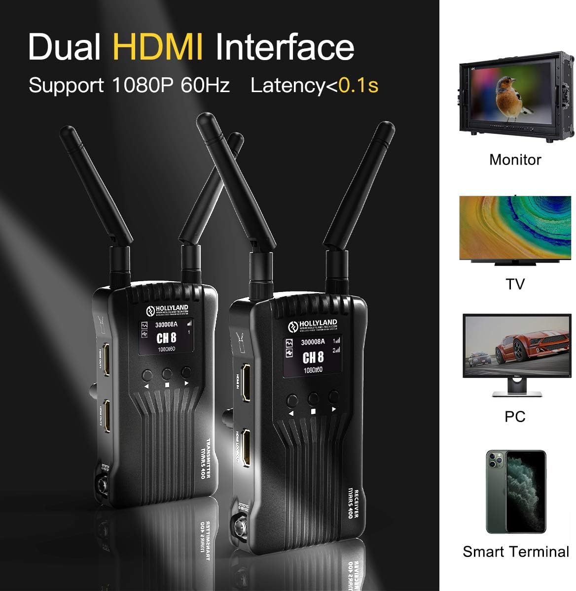 Hollyland Mars 400 1080P Wireless Dual HDMI Video Transmission System, 400ft iOS & Android App Monitoring with 3 Scene Modes, OLED Display for Vlog, Live Streaming, Multi-Camera Production : Camera & Photo