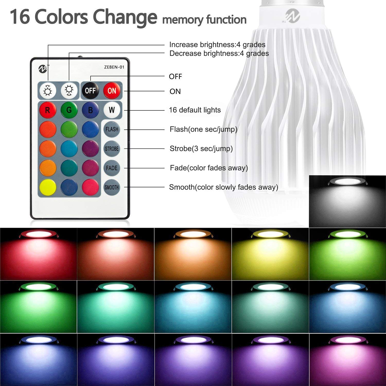 Rgb smd 3528. Rgbw и rgb отличие. Rgb srgb разница. Чем отличается rgb от rgb. Чем отличается rgb от rgb.