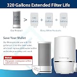 Waterdrop WD-FF-01A Replacement Filter for Water Filter Tap Pack of 3 view 6