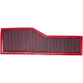 BMC (FB156/01) High Performance Air Filter