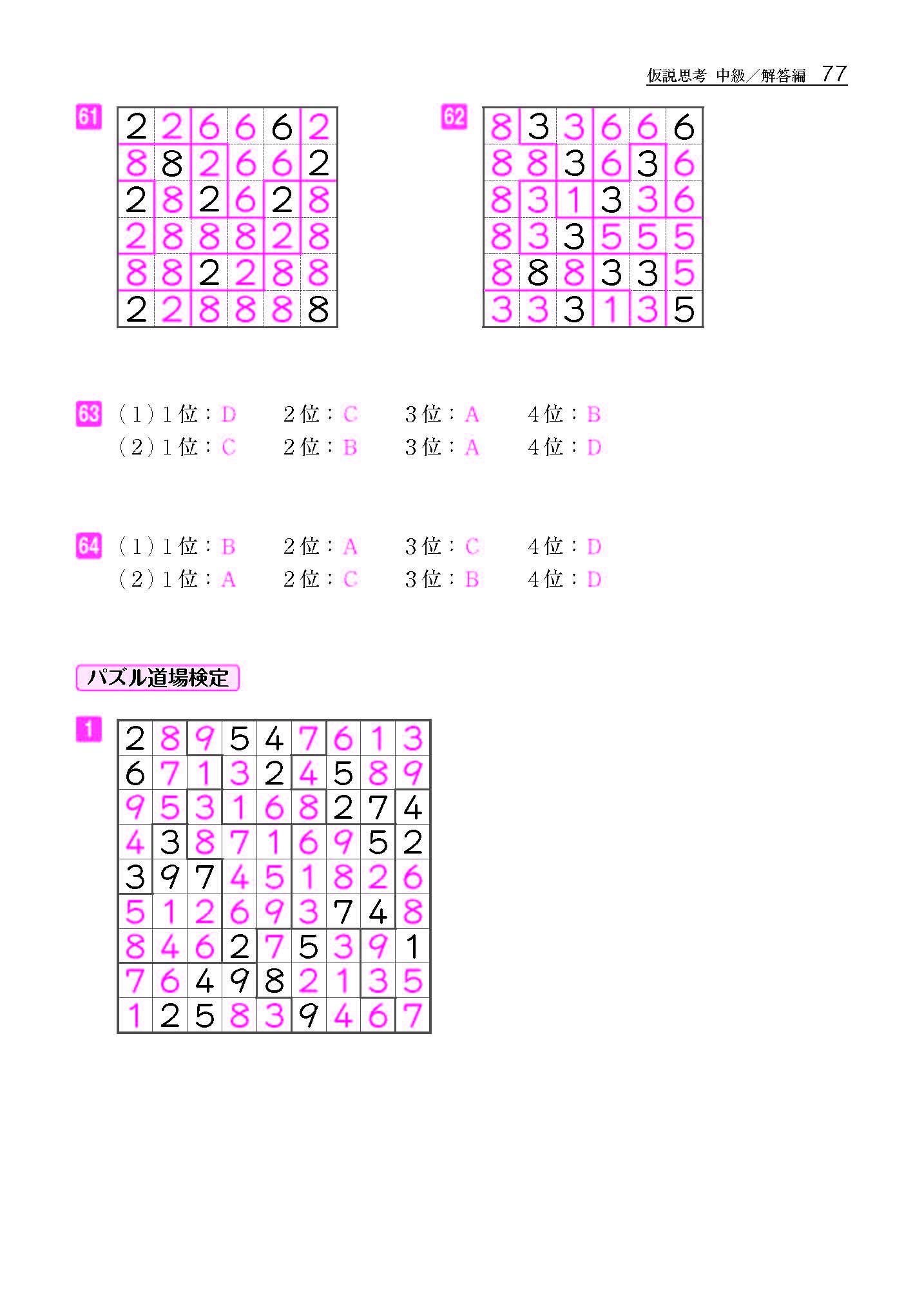 天才脳ドリル 仮説思考 中級 Amazon Com Books