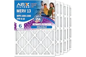 AIRx Filters WICKED CLEAN AIR 20x24x2 MERV 13 Electrostatic Pleated Air Conditioner Filter 6 Pack HVAC AC Furnace Filters