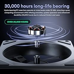 Okinos, 6 Pack RGB Fans, Infinity Mirror, Cable