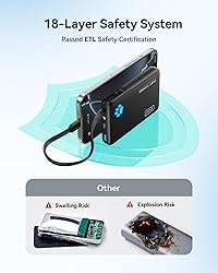 INIU 45W Portable Charger, 10000mAh Built-in USB C