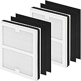 2 Pack Replacement Filters - B - for Idylis Air Purifiers IAP-10-125 IAP-10-150, IAP-10-050, IAPC-40-140, AC-2125, AC-2126, IAP 10 125, Part# IAF-H-100B