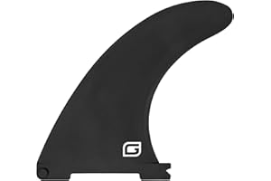GILI Inflatable Paddle Board Fins