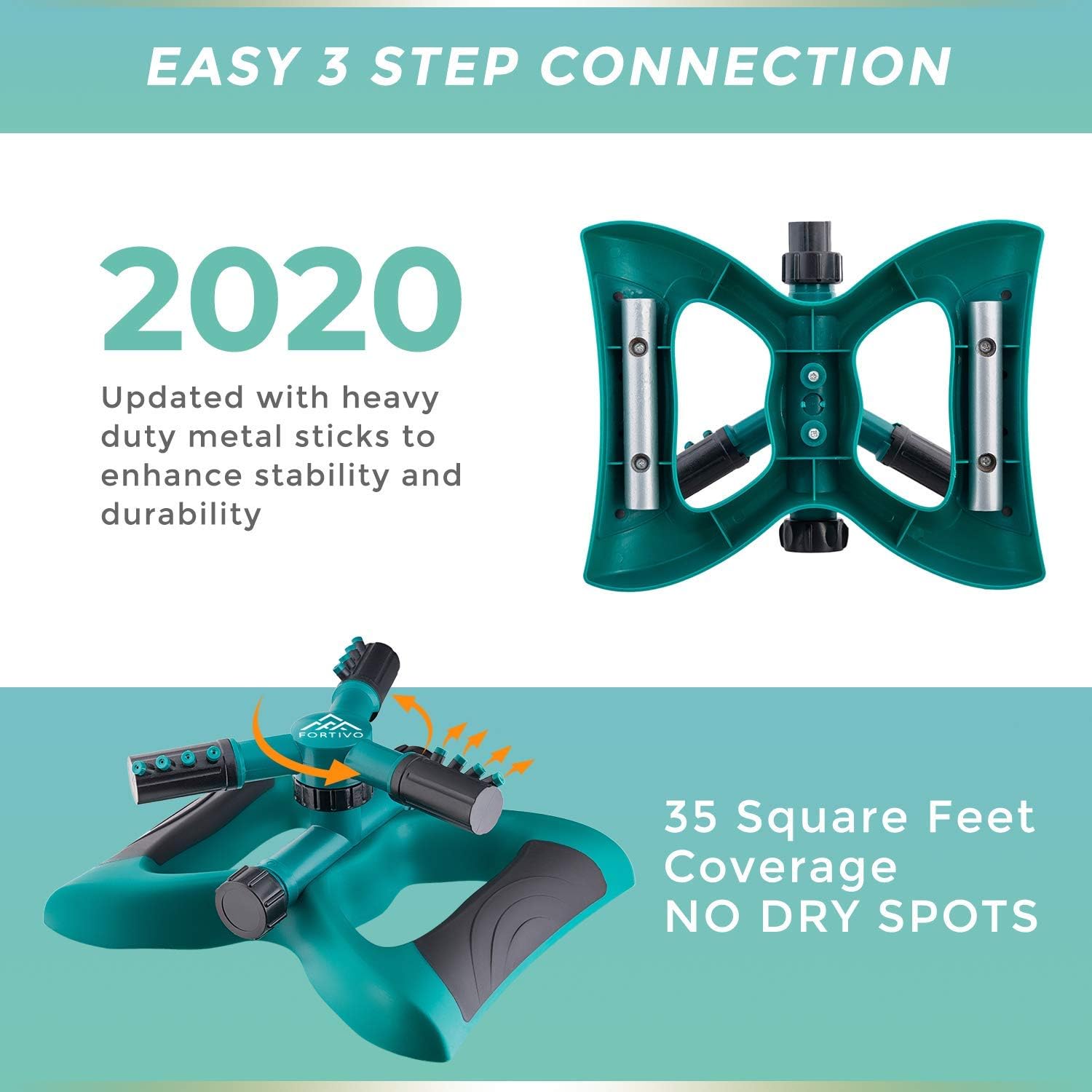 Lawn Sprinkler Garden Sprinkler -2020 Updated, Automatic 360 Rotating Adjustable Large Area, Water Sprinkler for Kids Yard Irrigation System Oscillating Sprinkler Watering Sprayer Easy Hose Connection : Garden & Outdoor