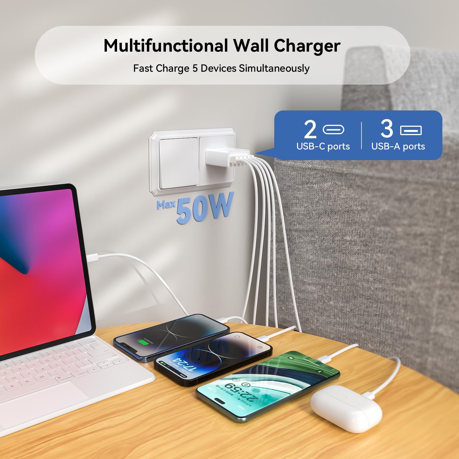 USB-C Wall Charger