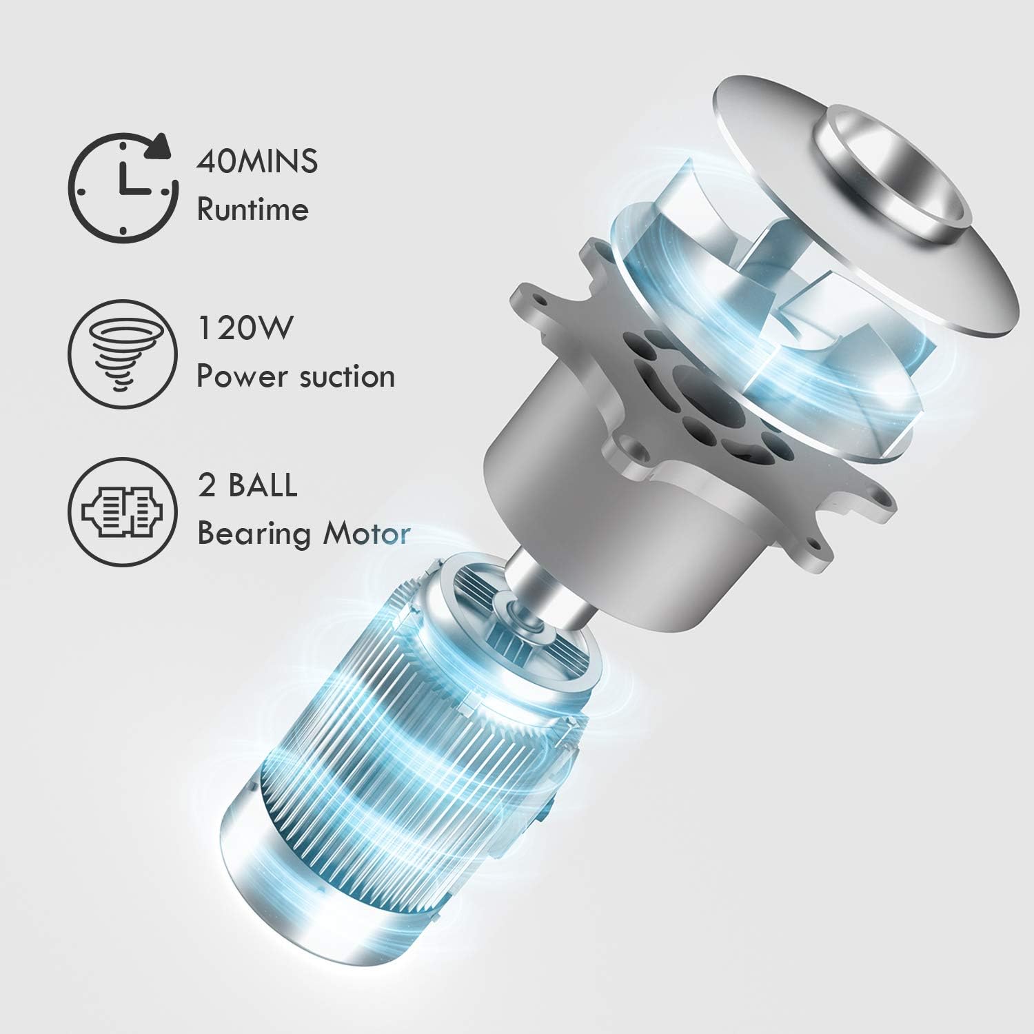 ORFELD Cordless Vacuum, Stick Vacuum 4 in 1, Lightweight Upright Vacuum Cleaner, Handheld, Portable, Rechargeable Li-ion Battery for Hardwood Floor Carpet Pet Hair Car, up to 40 Min.Runtime, Small -