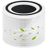 Core 300 Replacement Filter for Levoit Air Purifier Core 300-P and Core 300S-P, 1 Pack 3-in-1 H13 True HEPA Replacement Filter, Compared to Part # Core 300-RF