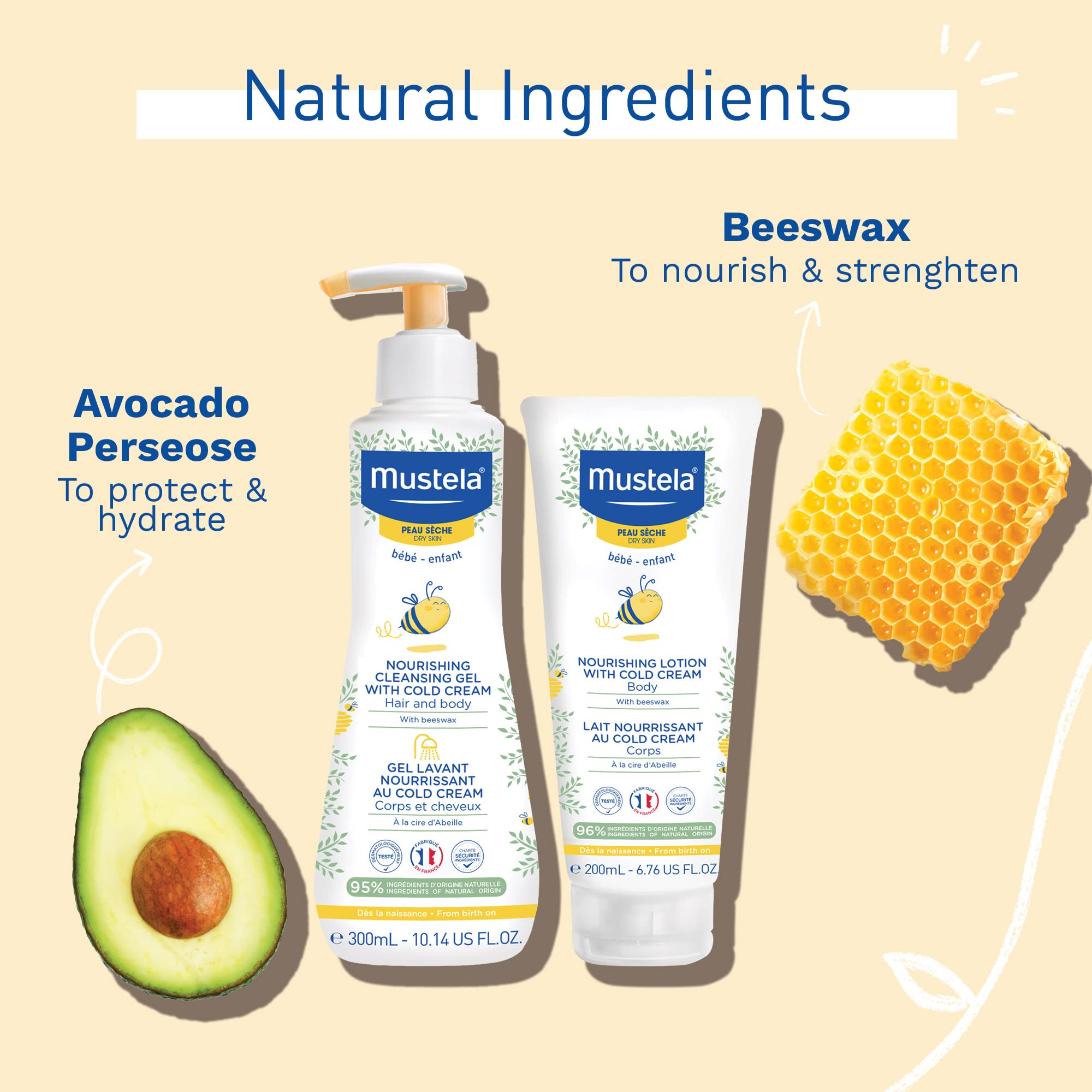 Mustela Baby Dry Skin Bath Time Gift Set - Baby Skin Care Essentials - with Natural Avocado & Cold Cream - 2 Items Set