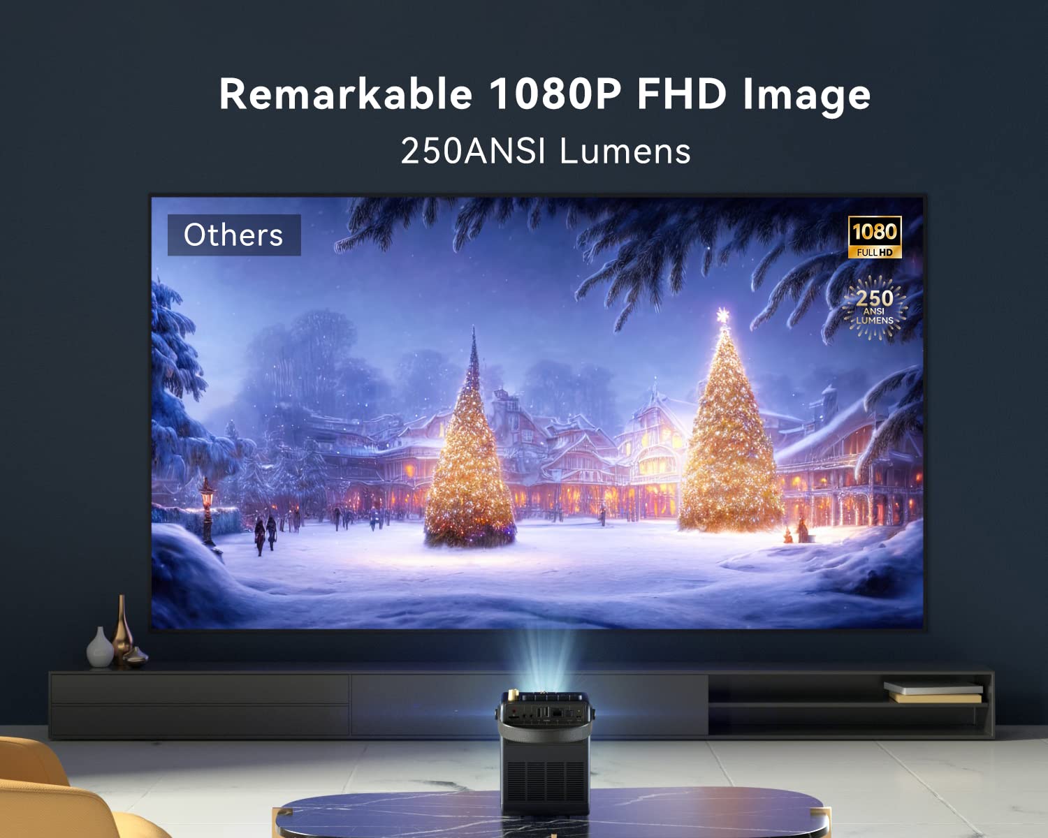 Emotn H1 Mini Projector, Native 1080P, 250 ANSI Lumen, Android 9.0 Portable Outdoor Projector, 240