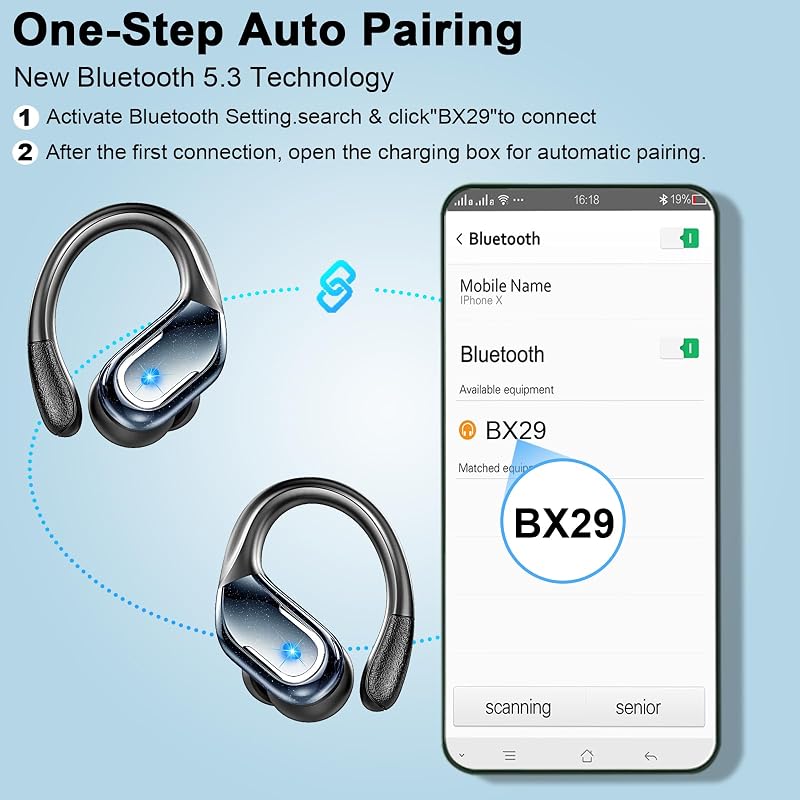 Cuffie Bluetooth 5.4 Sport, Auricolari Bluetooth 75 Ore HiFi Stereo — foto 7 di 7