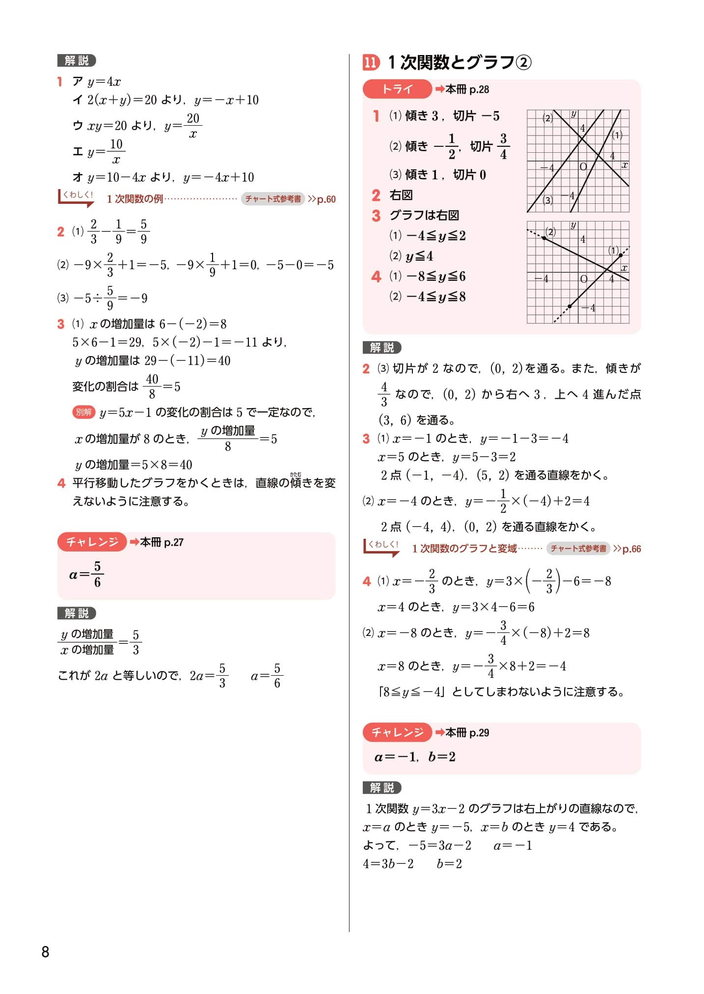 チャート式 中学数学 2年 準拠ドリル チャート式 シリーズ 9784410151439 Amazon Com Books