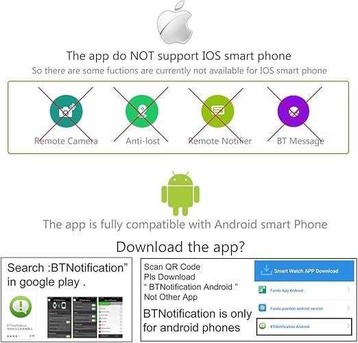 btnotification ios