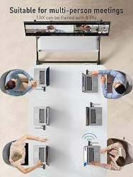 Lemorele Wireless HDMI Transmitter and Receiver