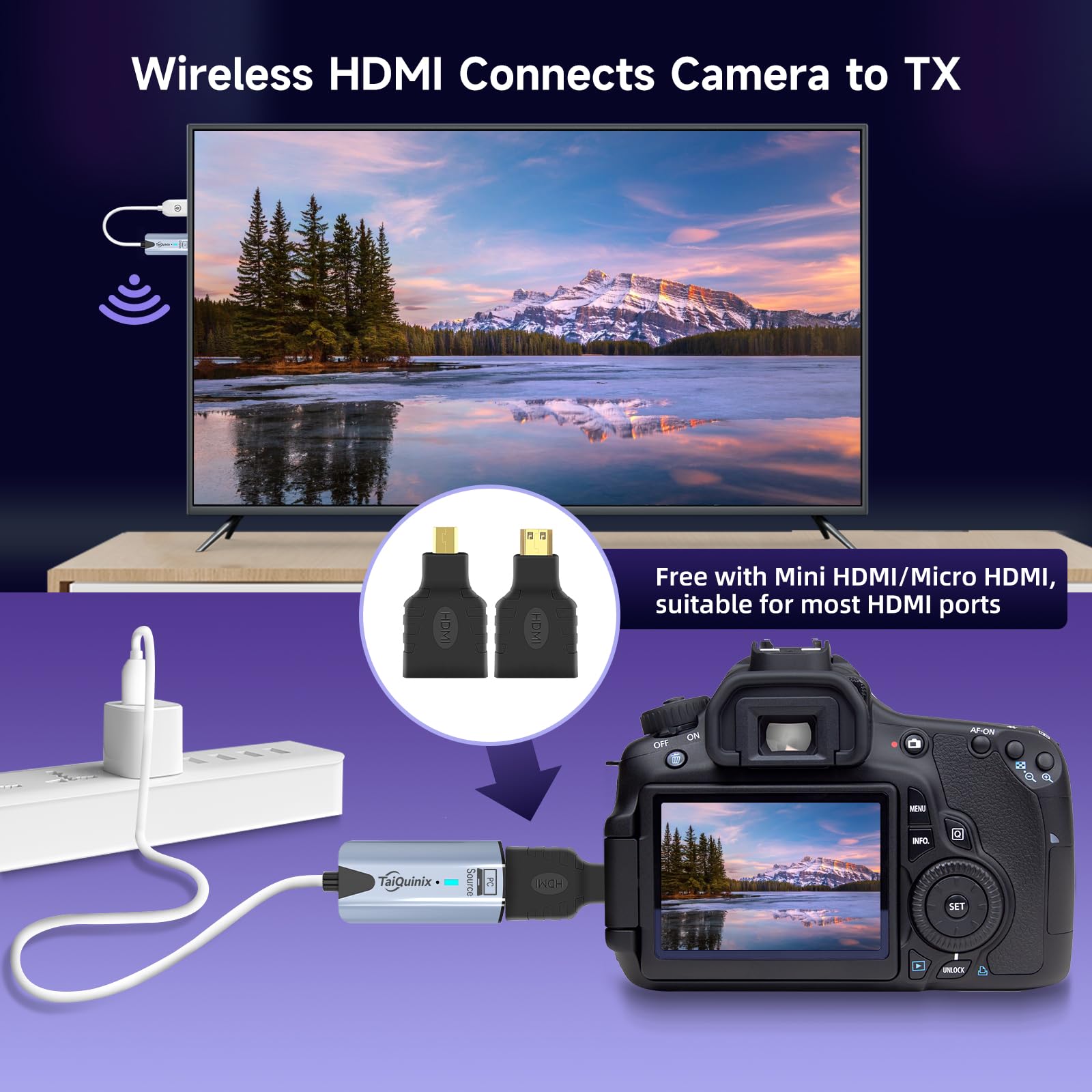 2025 Upgraded Wireless HDMI Transmitter and Receiver, 165FT/50M 4K Decode 1080P Output, Plug & Play Portable 2.4G/5G Wireless HDMI Extender Kit for Desktop,PC,TV Box, PS5/4 to TV/Monitor/Projector.