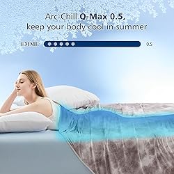 EMME Cooling Blanket King Size (108"x90"), Q-Max