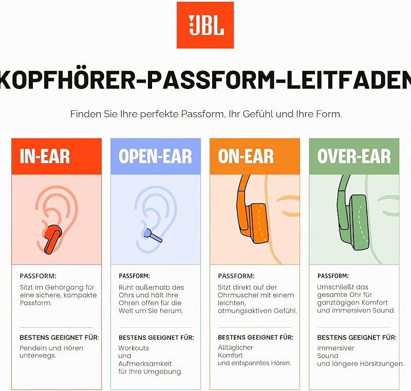 Sense Pro, True Wireless Open-Ear-Kopfhörer mit Ohrbügel - Grau
