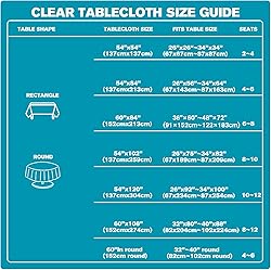 Kesfey Clear Plastic Table Cover Protector 54 x 54