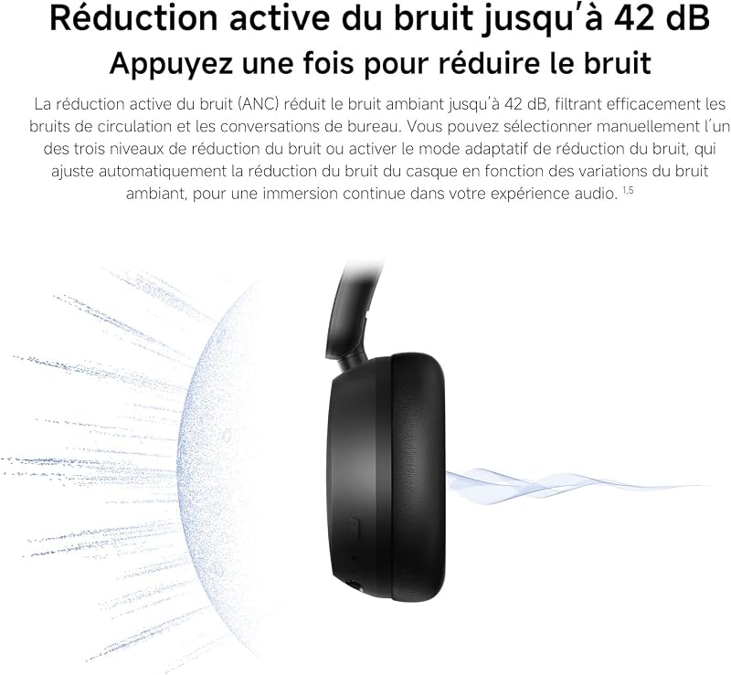 Redmi Headphones Neo, Casque Bluetooth sans Fil Anti-Bruit, Bleu