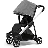 Thule Shine baby stroller, Full-size stroller features, Compact and lightweight design, Reversible seat, Spacious storage basket, Adjustable leg rest, Easy one-hand fold